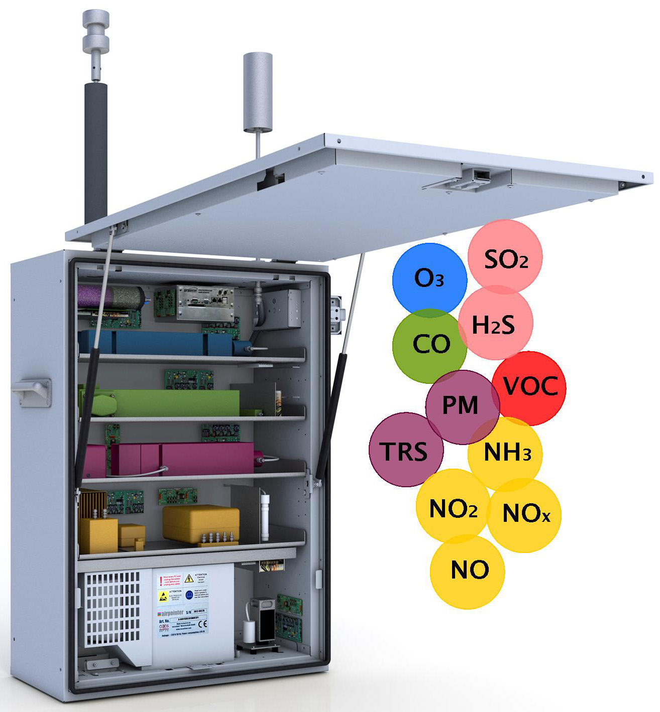 Airpointer modular air quality monitoring system with pollutant modules